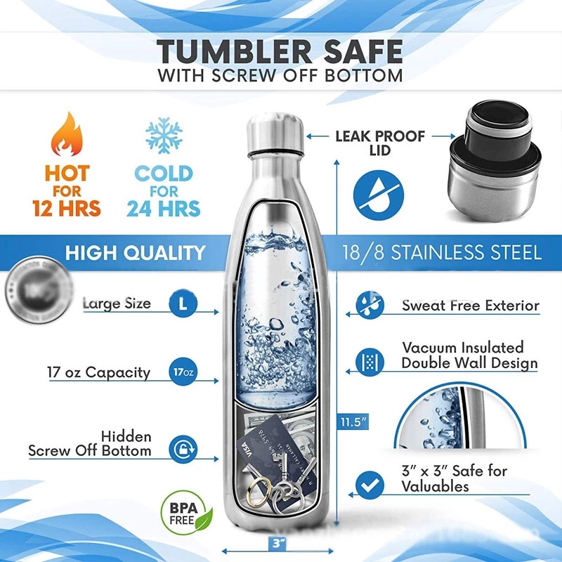 750ml Przenośna butelka na wod – Food Storage Oven Safe recenzja i cena